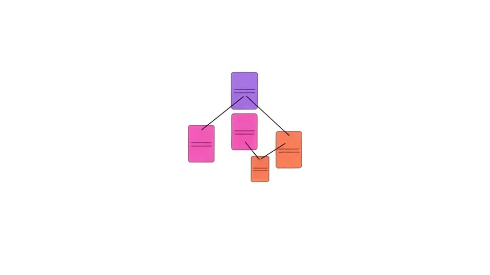Example: separate page blocks float in and join into a small site map tree