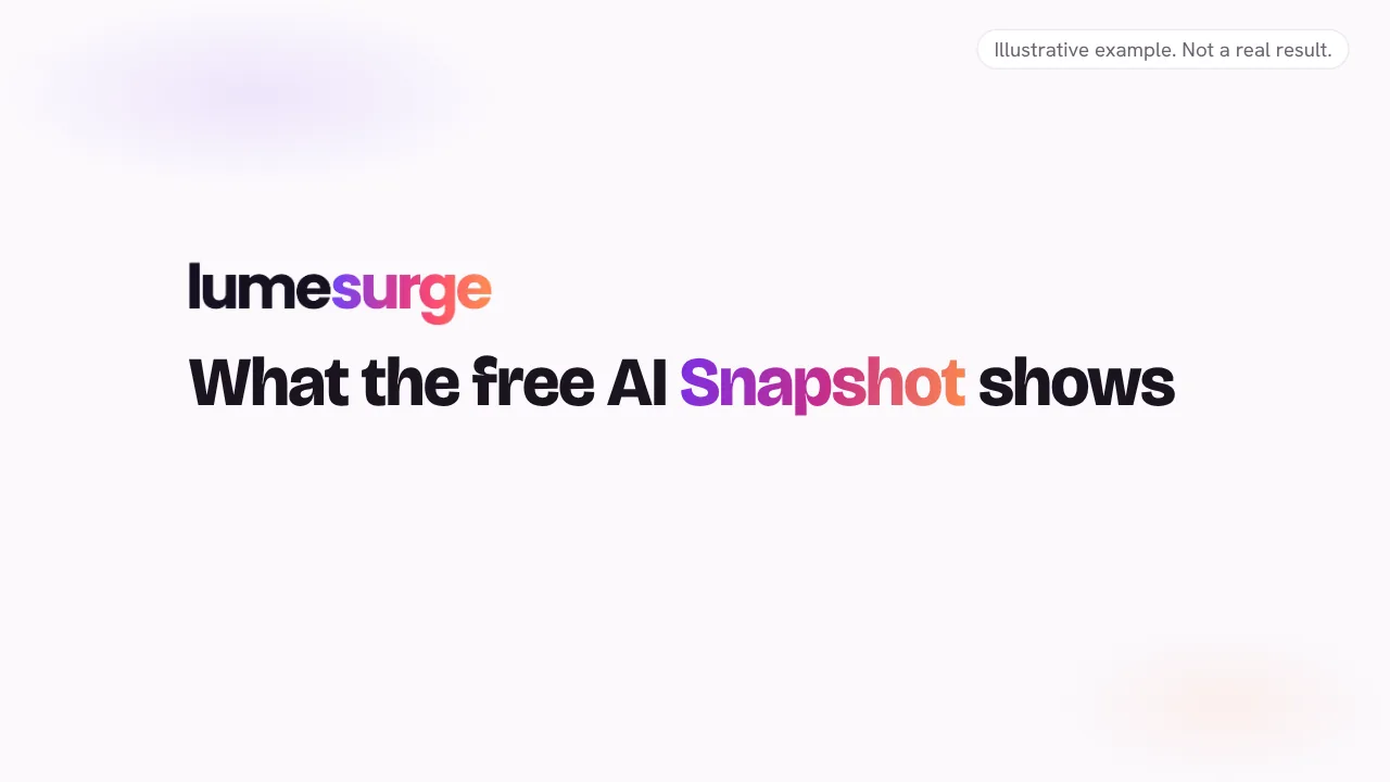 A sample AI Snapshot listing four AI tools and whether a company is named. Illustrative example. Not a real result.