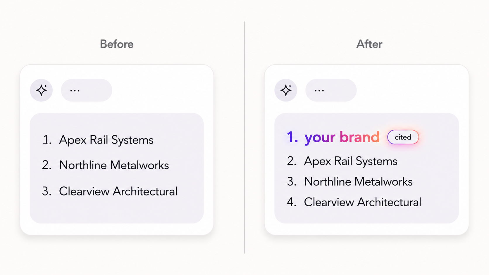 Before and after of an AI answer, a brand going from absent to named as a recommended supplier