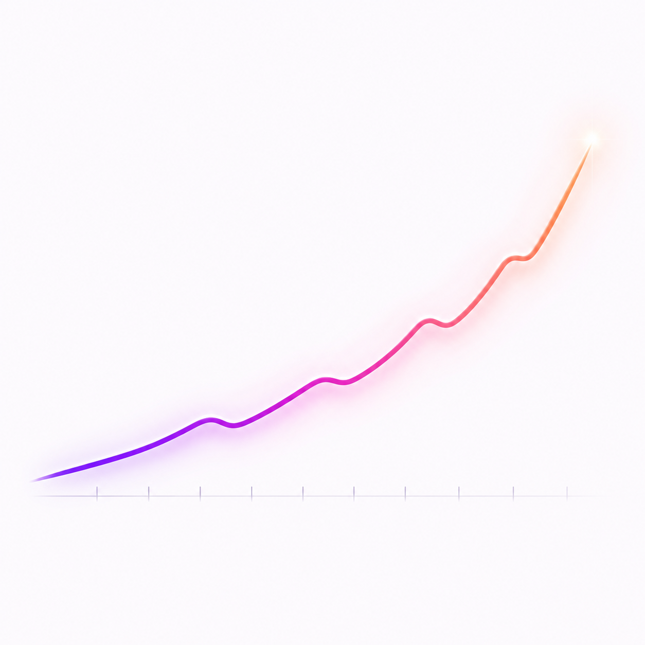 A chart showing AI visibility growing month over month